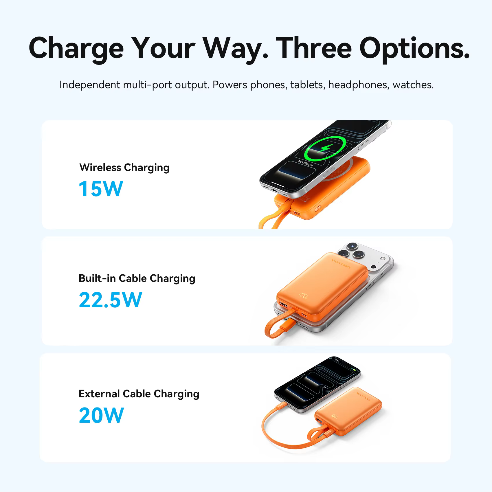 Vention CCC 10000mAh 22.5W 마그네틱 파워뱅크 15W 무선 고속 충전기 휴대용 파워뱅크 외장 배터리 아이폰 17용 이미지 4