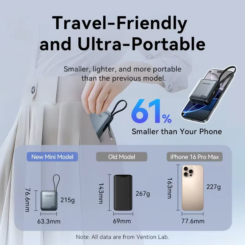 벤션 CCC 10000mAh 35W 파워 뱅크 고속 충전 휴대용 미니 3C 파워뱅크 아이폰 17 샤오미 외장 보조 배터리 충전기 이미지 2