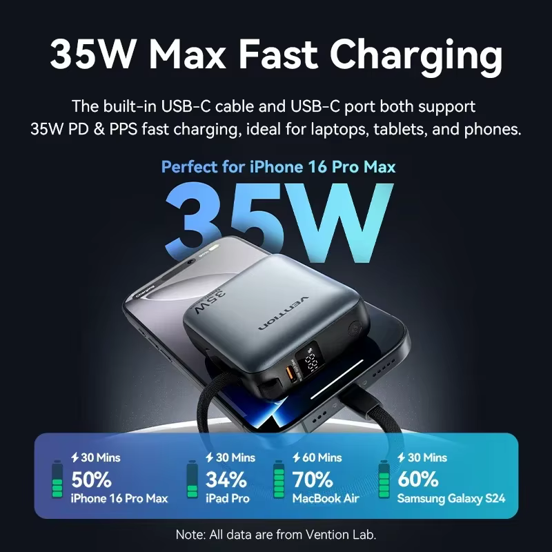 벤션 CCC 10000mAh 35W 파워 뱅크 고속 충전 휴대용 미니 3C 파워뱅크 아이폰 17 샤오미 외장 보조 배터리 충전기 이미지 4