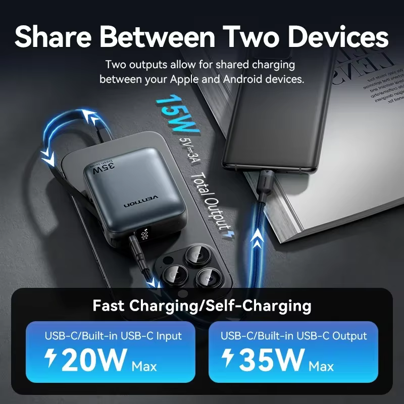 벤션 CCC 10000mAh 35W 파워 뱅크 고속 충전 휴대용 미니 3C 파워뱅크 아이폰 17 샤오미 외장 보조 배터리 충전기 이미지 5