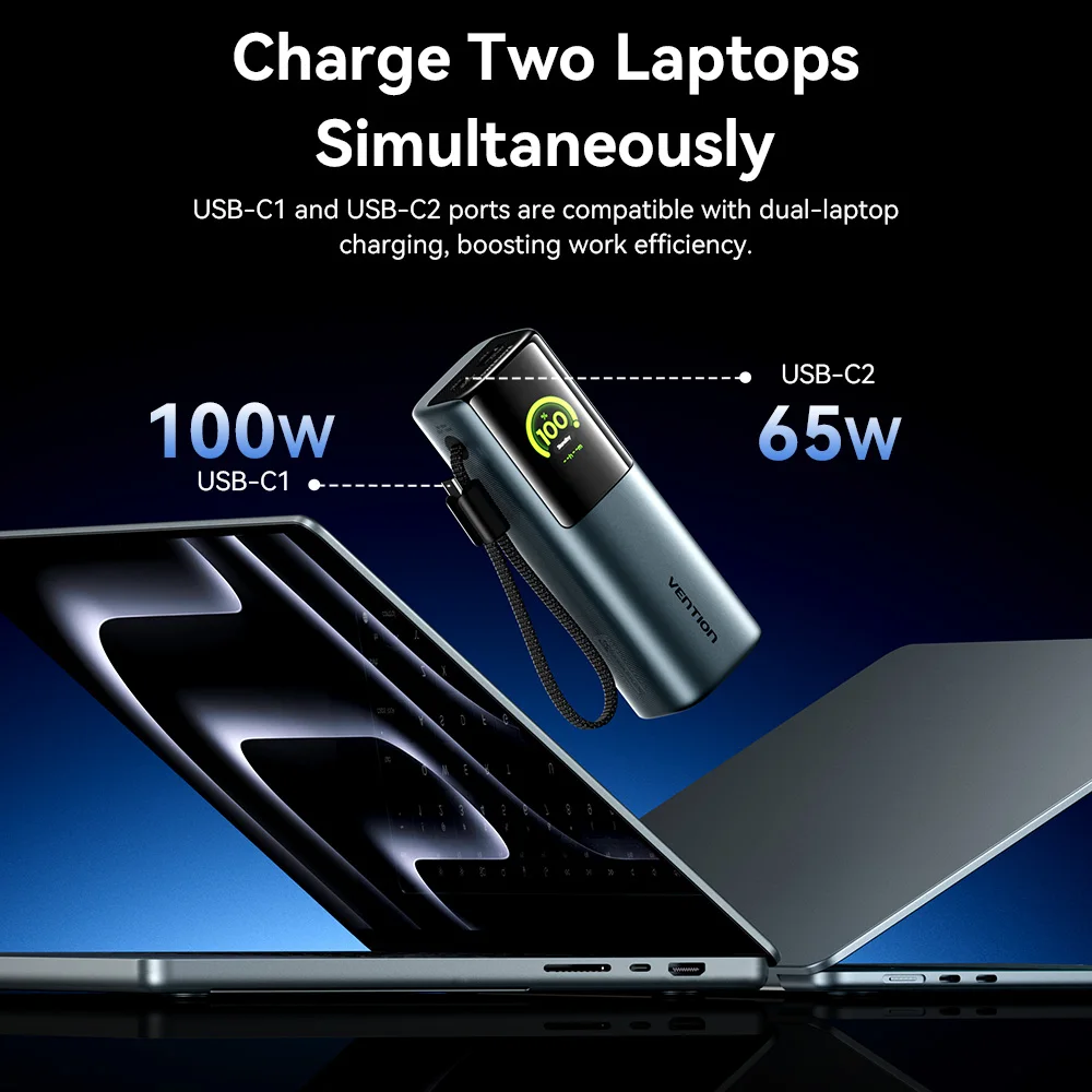 【CCC 인증】벤션 165W 파워뱅크 20000mAh PD 고속 충전기 노트북용 휴대용 3C 파워뱅크 아이폰 17 삼성 S25용 이미지 3