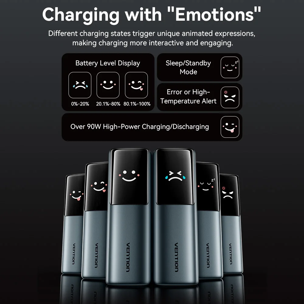 【CCC 인증】벤션 165W 파워뱅크 20000mAh PD 고속 충전기 노트북용 휴대용 3C 파워뱅크 아이폰 17 삼성 S25용 이미지 5