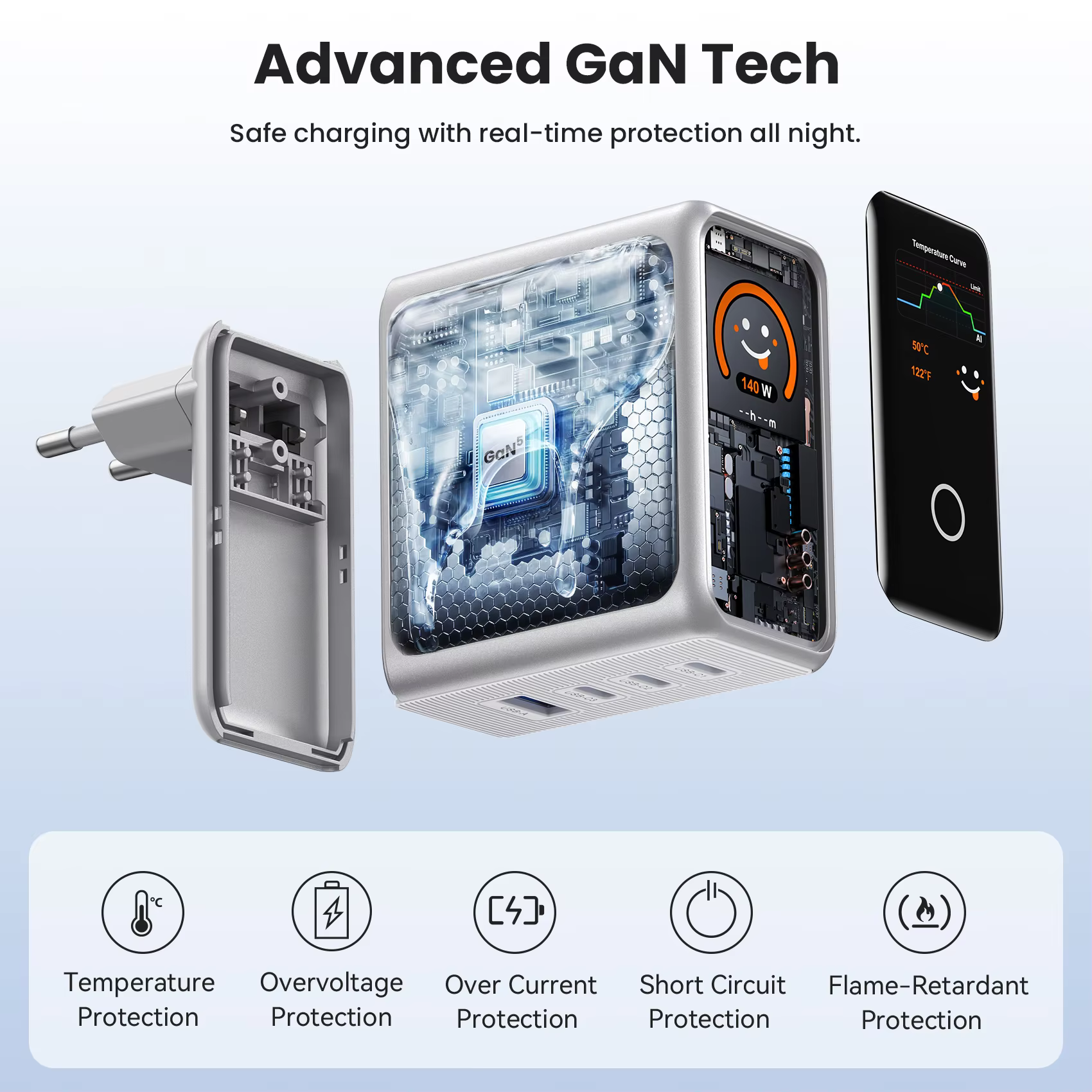 【신규 할인】Vention 140W GaN 충전기 아이폰 17 샤오미 포코 삼성 S26 노트북 USB C 충전기 스마트 디스플레이 탑재 폰 충전기 이미지 5