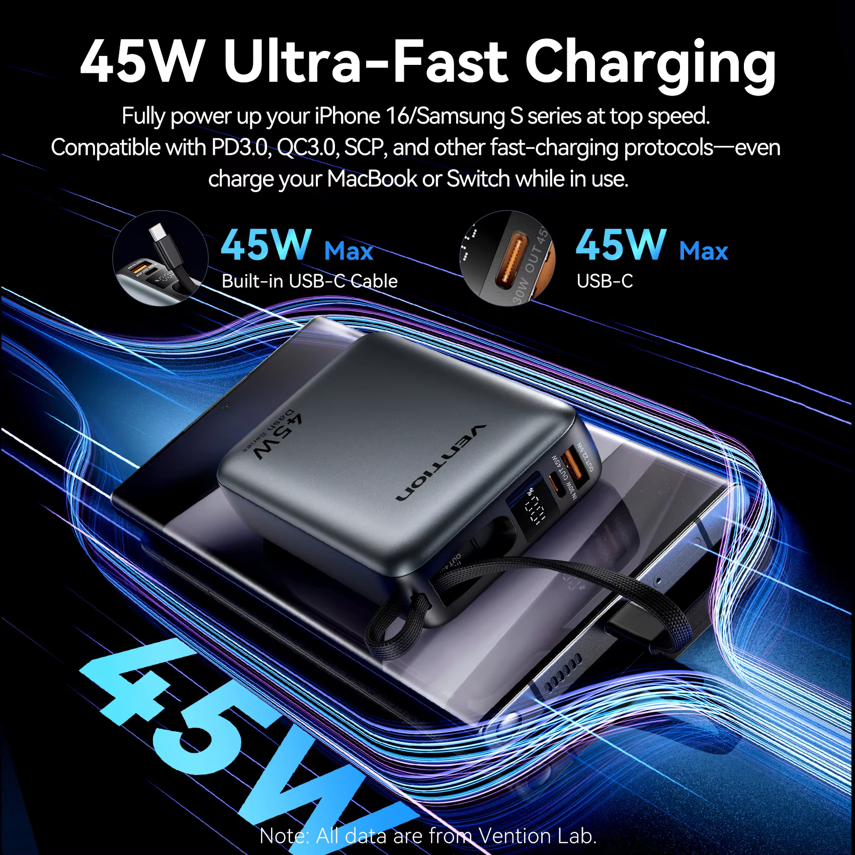 Vention CCC 45W 20000mAh 보조베터리 Xiaomi iPhone Pro Max 용 고속 충전 휴대용 충전기 Samsung Galaxy Battery 3C Powerbank Vention CCC 45W 20000mAh 보조베터리 Xiaomi iPhone Pro Max 용 고속 충전 휴대용 충전기 Samsung Galaxy Battery 3C Powerbank 이미지 2