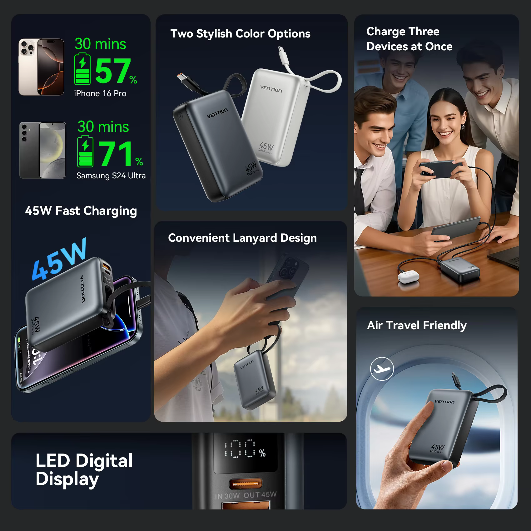 Vention CCC 45W 20000mAh 보조베터리 Xiaomi iPhone Pro Max 용 고속 충전 휴대용 충전기 Samsung Galaxy Battery 3C Powerbank Vention CCC 45W 20000mAh 보조베터리 Xiaomi iPhone Pro Max 용 고속 충전 휴대용 충전기 Samsung Galaxy Battery 3C Powerbank 이미지 4