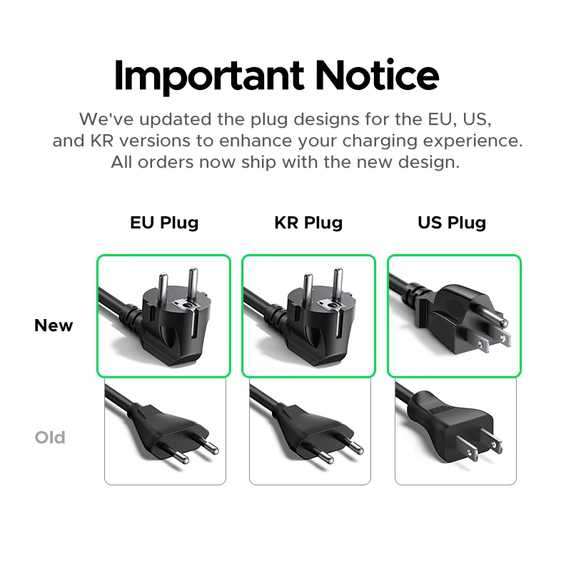 UGREEN 200W GaN 충전기 8 in 1 데스크탑 노트북 고속 충전 스탠드 for iPhone 17, 16, 15 Pro Max, Macbook Air, Xiaomi, Samsung 태블릿 UGREEN 200W GaN 충전기 8 in 1 데스크탑 노트북 고속 충전 스탠드 for iPhone 17, 16, 15 Pro Max, Macbook Air, Xiaomi, Samsung 태블릿 이미지 2