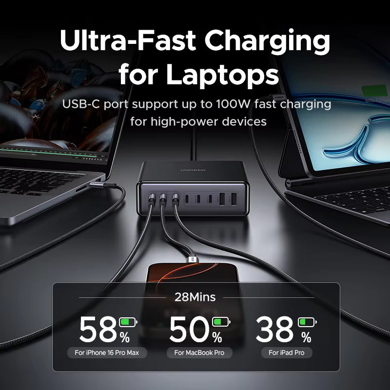 UGREEN 200W GaN 충전기 8 in 1 데스크탑 노트북 고속 충전 스탠드 for iPhone 17, 16, 15 Pro Max, Macbook Air, Xiaomi, Samsung 태블릿 UGREEN 200W GaN 충전기 8 in 1 데스크탑 노트북 고속 충전 스탠드 for iPhone 17, 16, 15 Pro Max, Macbook Air, Xiaomi, Samsung 태블릿 이미지 4