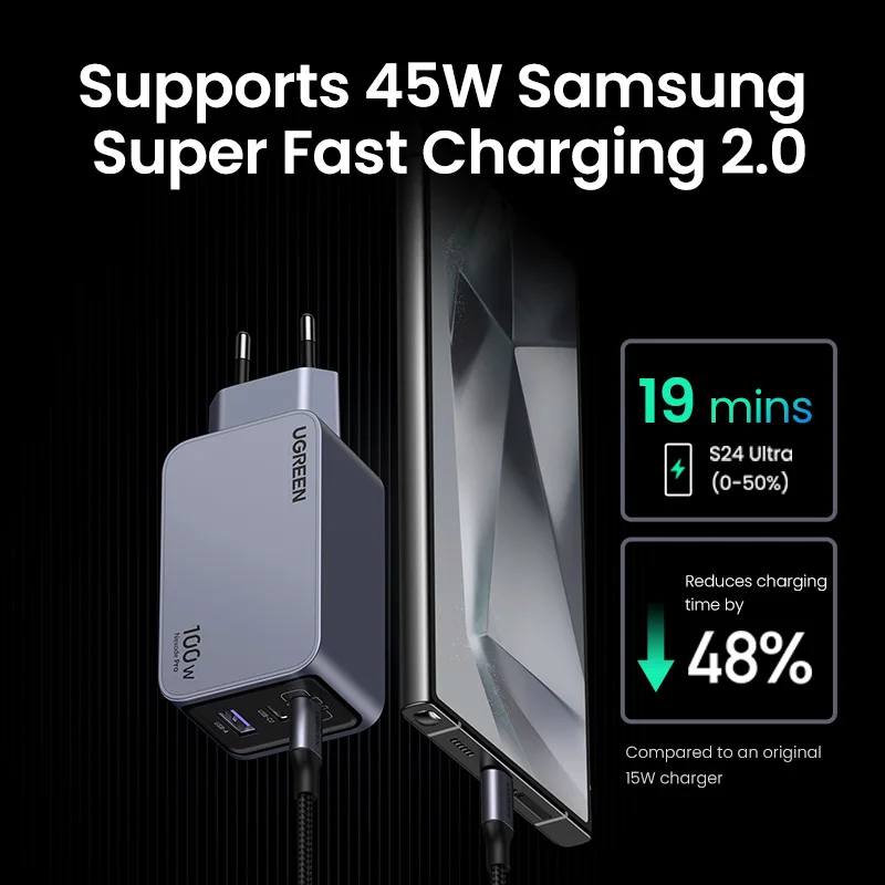 UGREEN 100W GaN 충전기 USB C 충전기 QC4.0 3.0 퀵 차지 맥북 노트북 태블릿 PD 고속 충전기 아이폰 17 16 15 프로용 UGREEN 100W GaN 충전기 USB C 충전기 QC4.0 3.0 퀵 차지 맥북 노트북 태블릿 PD 고속 충전기 아이폰 17 16 15 프로용 이미지 4