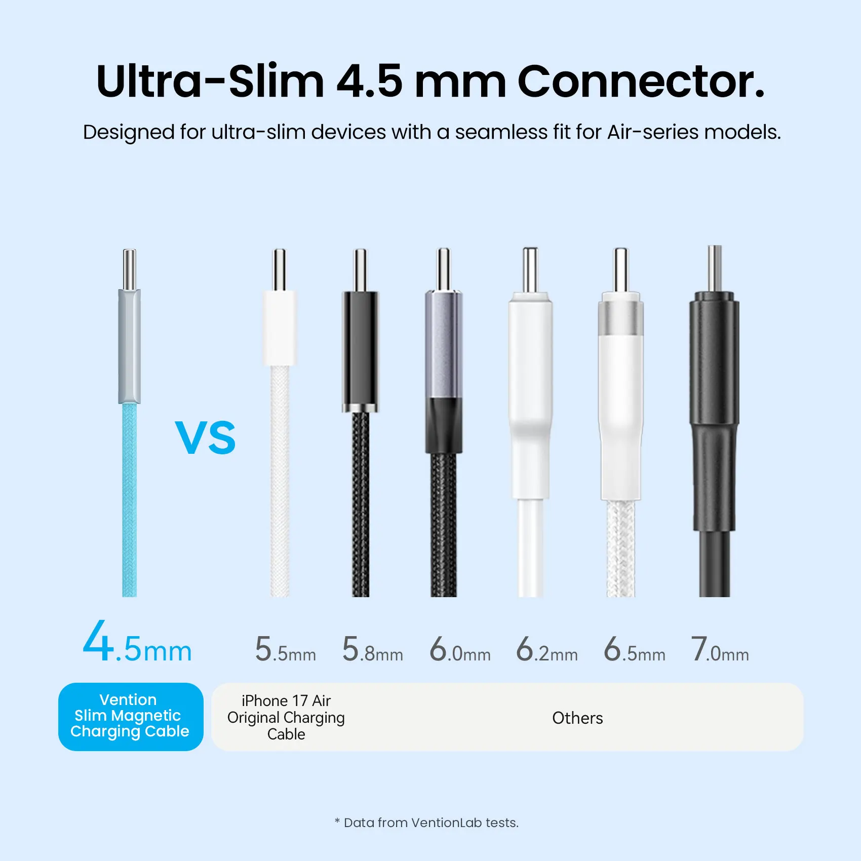 벤션 240W 마그네틱 USB C 케이블 USB C to Type C 케이블 맥북 노트북 아이폰 17 16 15 삼성 S25 24 아이패드 고속 충전 케이블 이미지 5