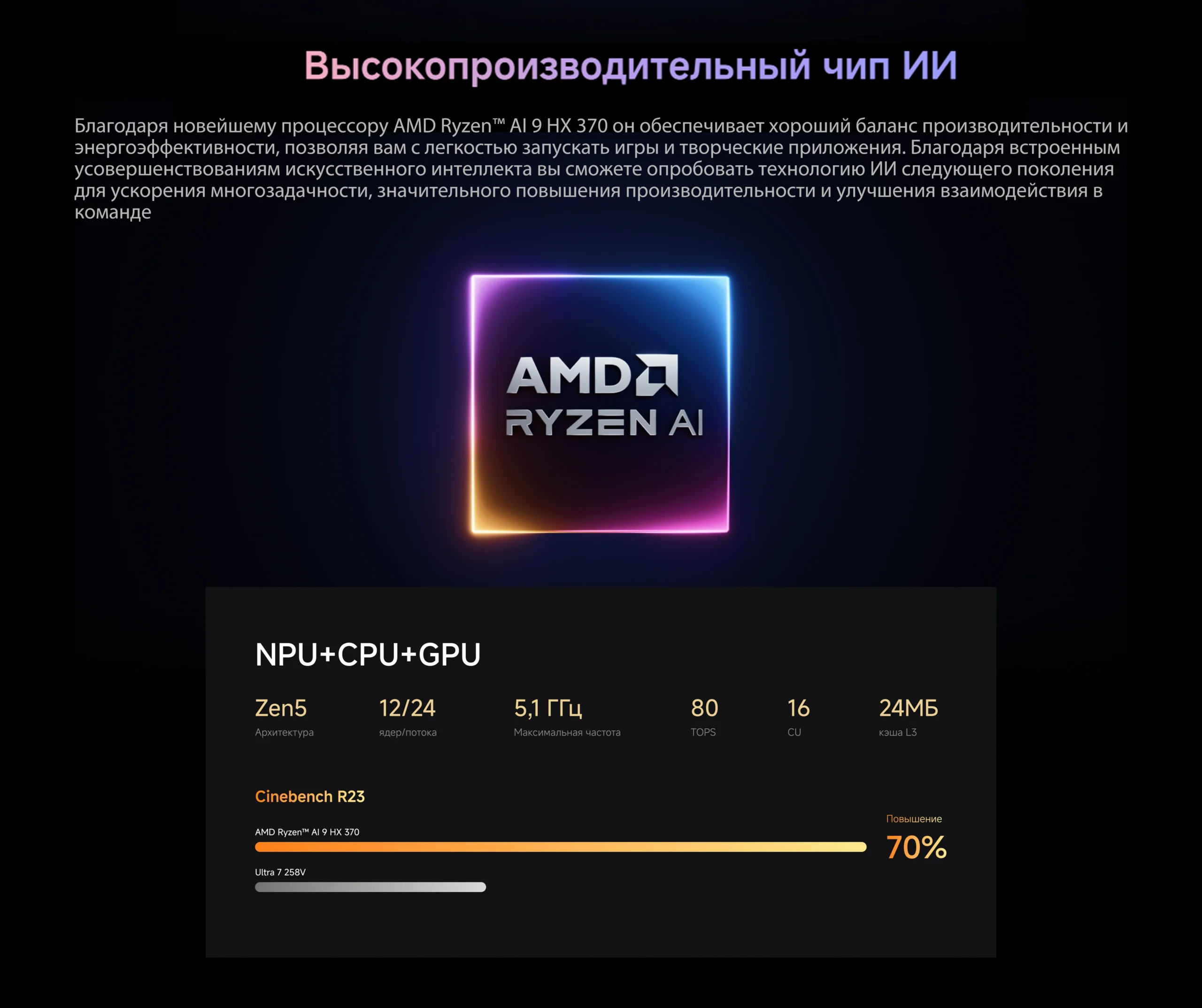 MINISFORUM AI X1 Pro 미니 PC AMD Ryzen AI 9 HX 370 DDR5 96GB 2TB WiFi 7 Copilot AI 135W 어댑터 듀얼 2.5G LAN 사무용 PC 게임 이미지 3