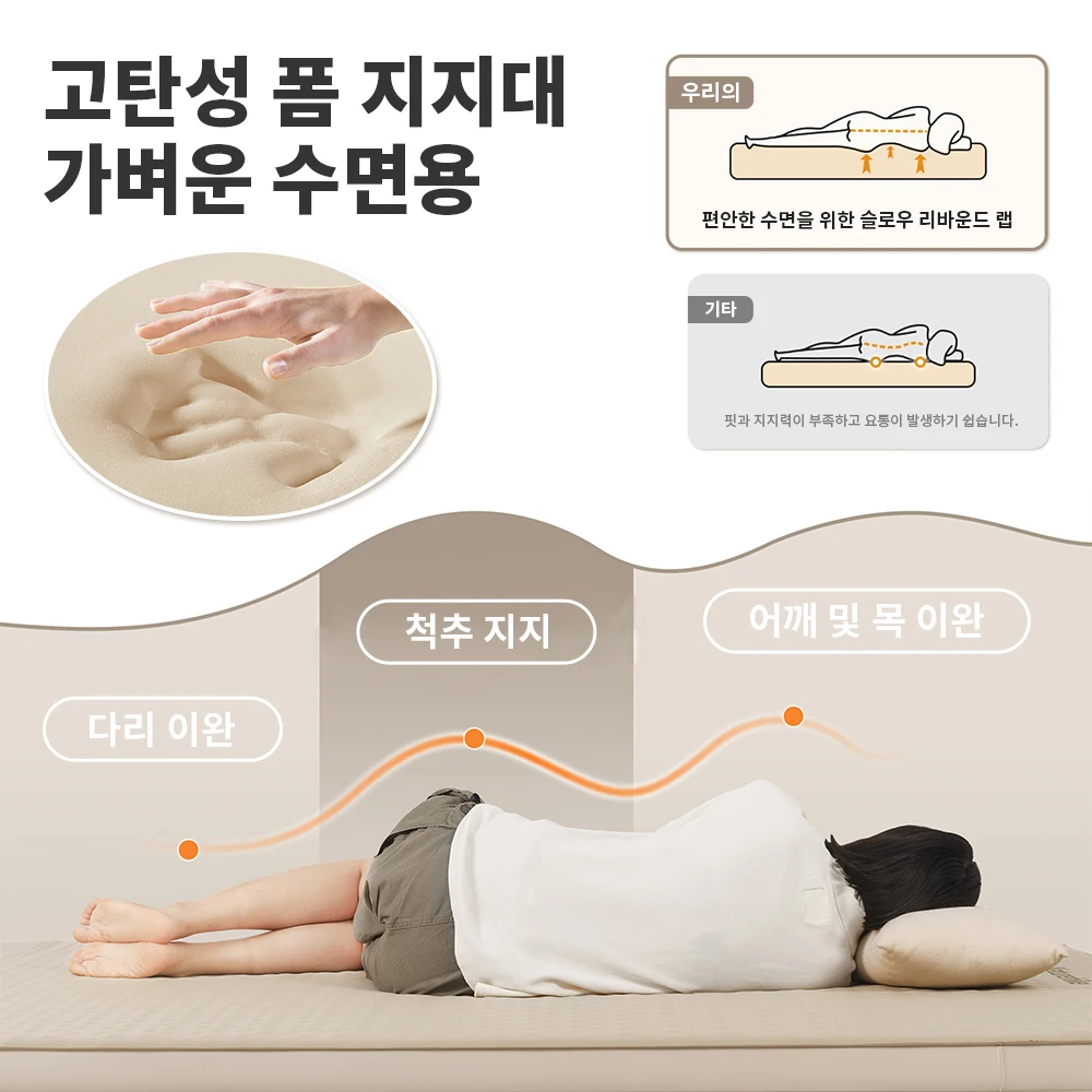 네이ture하이크 C12 에어 매트리스 캠핑 내장 펌프 자체 팽창 쿠션 야외 텐트 풍선 침대 12cm 더블 슬리핑 패드 네이ture하이크 C12 에어 매트리스 캠핑 내장 펌프 자체 팽창 쿠션 야외 텐트 풍선 침대 12cm 더블 슬리핑 패드 이미지 3