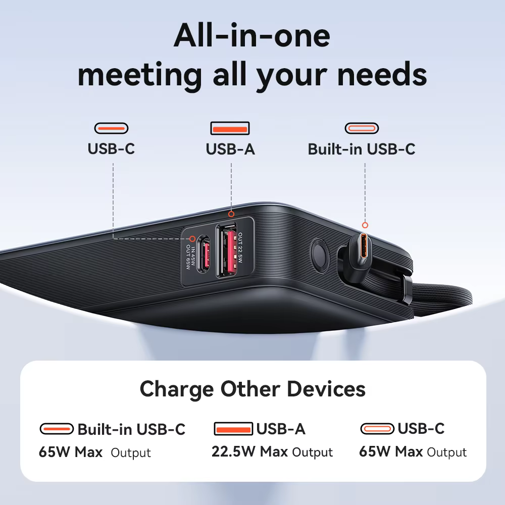벤션 65W 파워뱅크 20000mAh 내장 USB-C 케이블 휴대용 보조배터리 노트북용 PD 고속 충전기 아이폰 17 삼성 S25 S24 호환 이미지 2