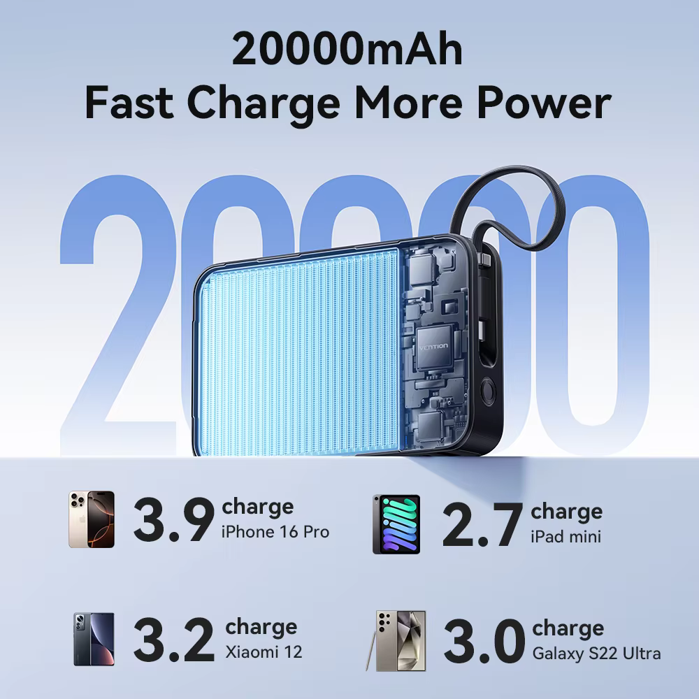벤션 65W 파워뱅크 20000mAh 내장 USB-C 케이블 휴대용 보조배터리 노트북용 PD 고속 충전기 아이폰 17 삼성 S25 S24 호환 이미지 4