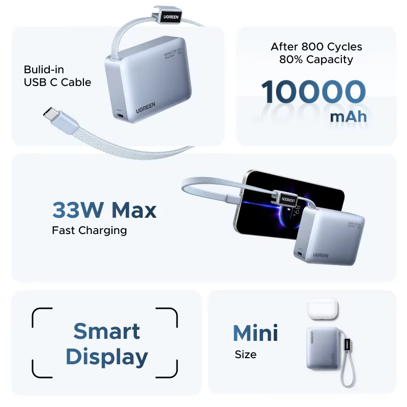 【CCC 인증】UGREEN 미니 33W 10000mAh 보조배터리 내장형 Type-C 케이블 PD 30W 충전기 샤오미 33W 외부 배터리와 호환 가능 보조 배터리 이미지 2