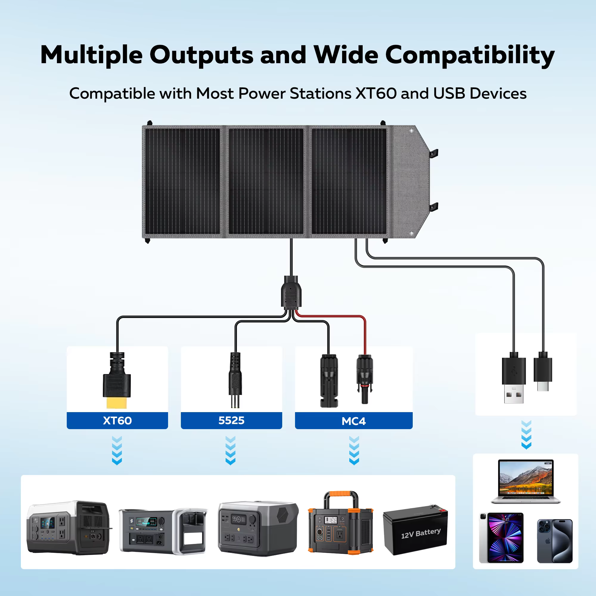 CTOLITY SP100 100W 유연한 태양광 패널 휴대용 접이식 가방 23% 효율 에너지 저장 공급 USB 타입-C 파워 스테이션용 이미지 3