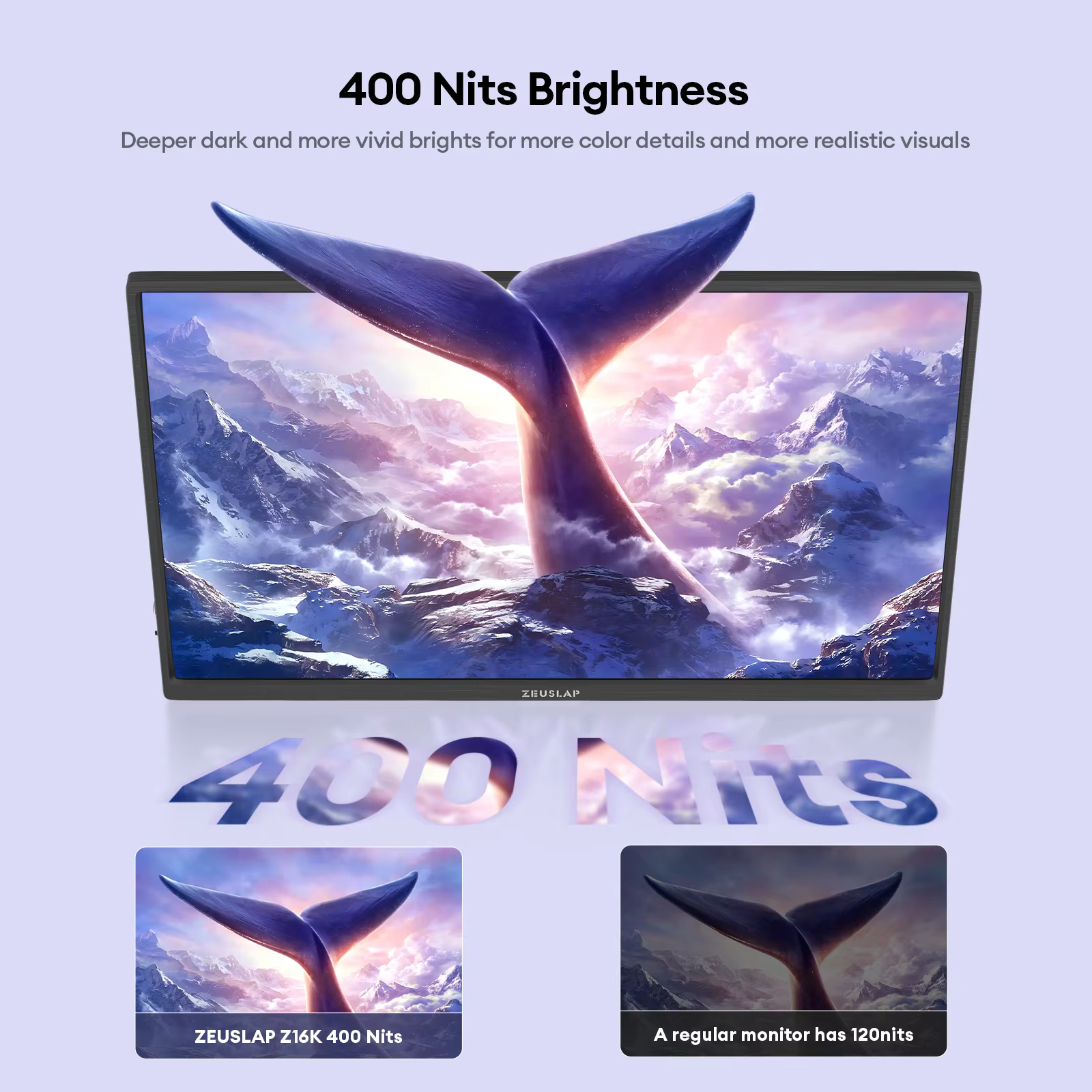 ZEUSLAP-Z16K 16인치 4K 휴대용 모니터 3840x2400 100% DCI-P3 썬더볼트 USB-C HDMI 휴대폰, PS5, 노트북 PC 보조 화면 ZEUSLAP-Z16K 16인치 4K 휴대용 모니터 3840x2400 100% DCI-P3 썬더볼트 USB-C HDMI 휴대폰, PS5, 노트북 PC 보조 화면 이미지 3