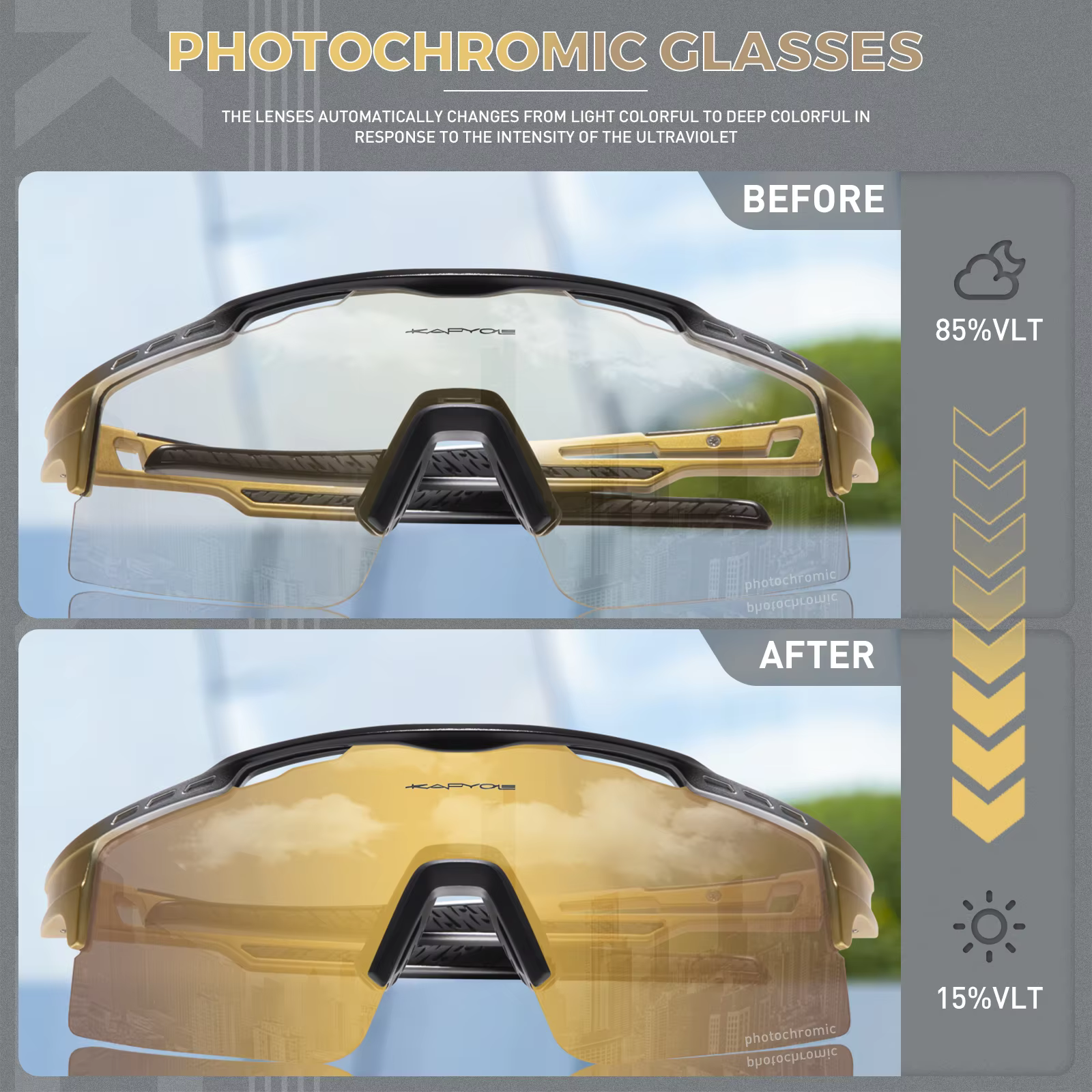 Kapvoe-RED Photochromic Gold 사이클링 안경 스포츠 남성용 선글라스 남성용 자전거 자전거 여성 야외 UV400 자전거 고글 이미지 2
