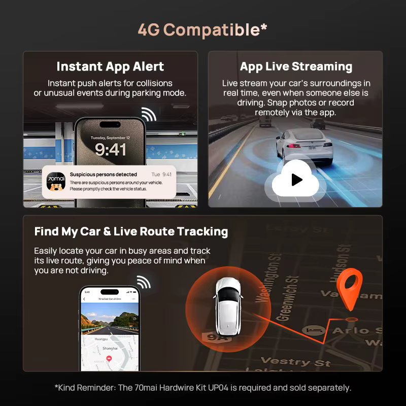 70mai 대시캠 4K A810S HDR IMX678 슈퍼커패시터 4G LTE 원격 제어 Wi-Fi 6 음성 제어 GPS ADAS 차량용 카메라 70mai A810S 이미지 2