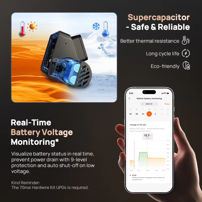 70mai 대시캠 4K A810S HDR IMX678 슈퍼커패시터 4G LTE 원격 제어 Wi-Fi 6 음성 제어 GPS ADAS 차량용 카메라 70mai A810S 이미지 5