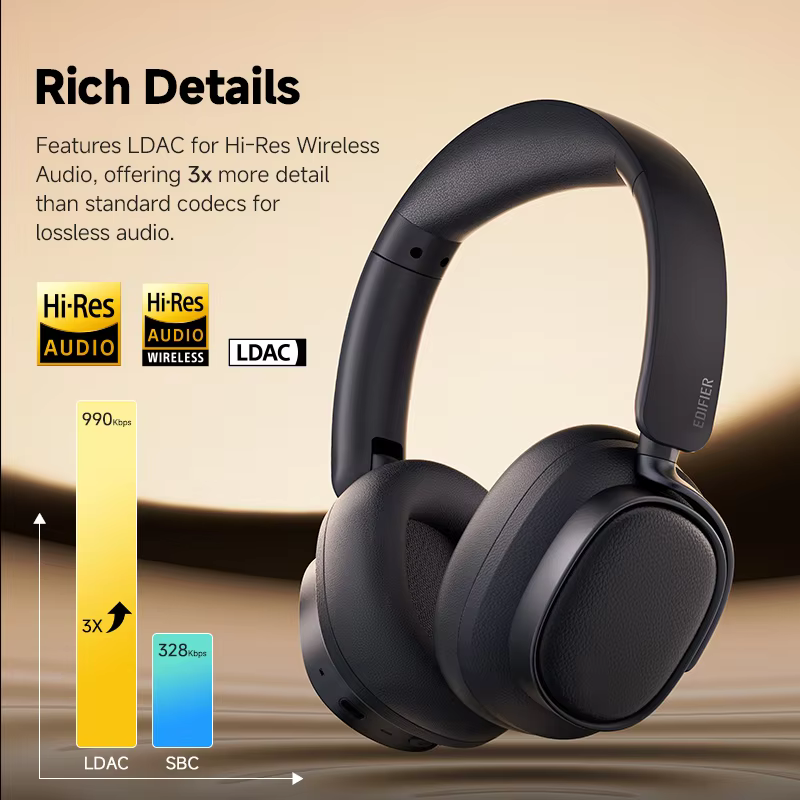 Edifier ES850NB 무선 헤드폰 노이즈 캔슬링 블루투스 이어폰 고해상도 무선 오버이어 헤드폰 (캐리백 포함) Edifier ES850NB 무선 헤드폰 노이즈 캔슬링 블루투스 이어폰 고해상도 무선 오버이어 헤드폰 (캐리백 포함) 이미지 3
