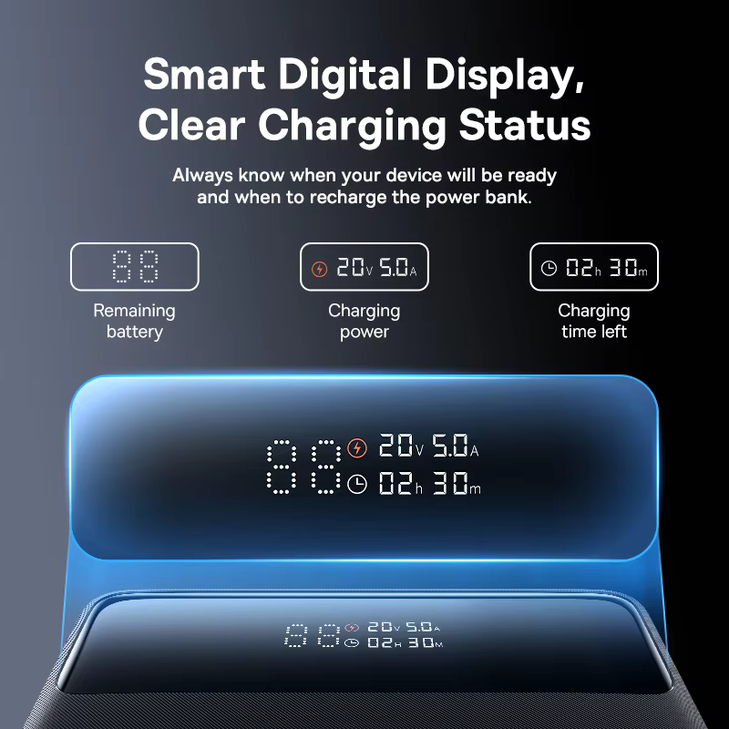 Baseus 100W 보조베터리 20000mAh 용량 PD 노트북 용 고속 충전 배터리 충전기 보조베터리 MacBook iPhone Samsung Xiaomi 이미지 4