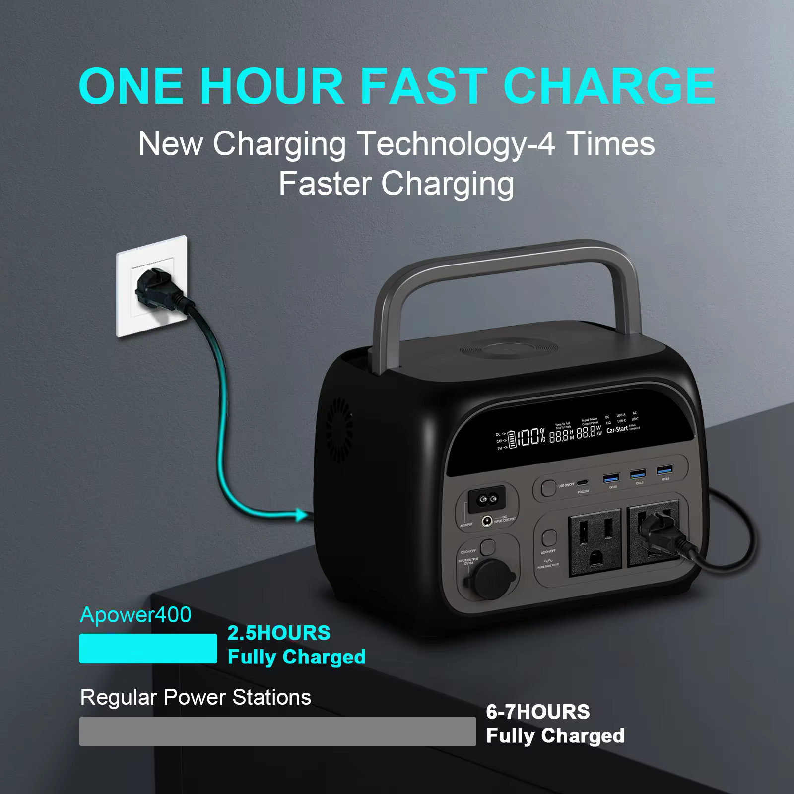 CTOLITY AP400 500W 휴대용 발전소 345.6Wh 108000mAh 태양광 발전기 LiFePo4 배터리 AC 에너지 저장 공급 캠핑 RV 이미지 2