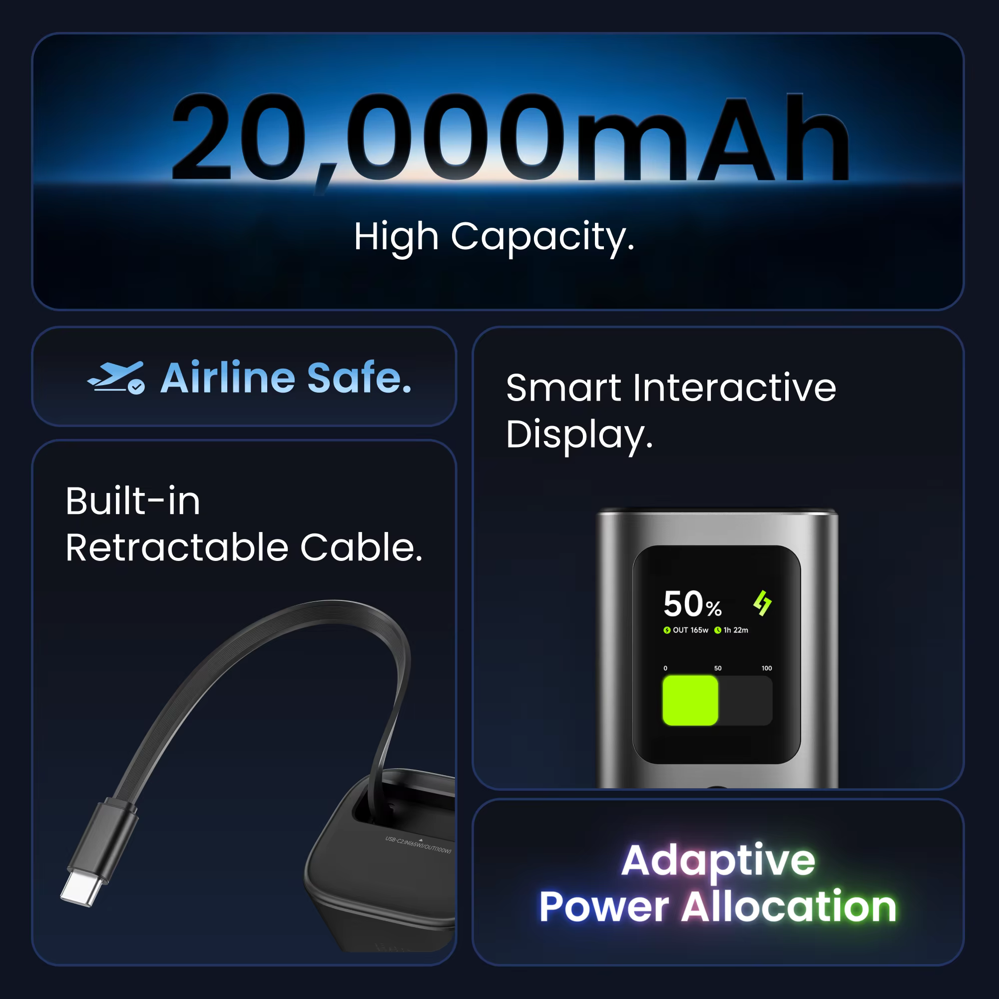 SHARGE 165W 노트북 보조배터리 20000mAh 3포트 고속 충전 내장형 접이식 케이블 (맥북, 아이폰 17, 아이패드 호환) SHARGE 165W 노트북 보조배터리 20000mAh 3포트 고속 충전 내장형 접이식 케이블 (맥북, 아이폰 17, 아이패드 호환) 이미지 5