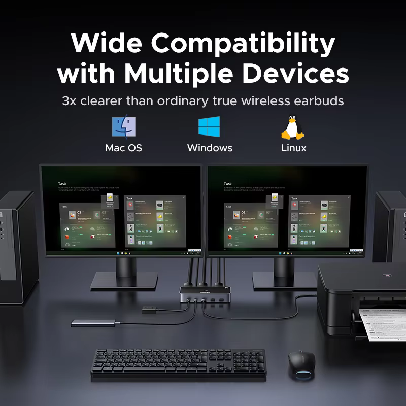 UGREEN 8K 60Hz DP KVM 스위치 2 모니터 2 PC USB 3.0 공유 키보드 마우스 모니터 HDR 3D 데스크탑 프린터용 이미지 3