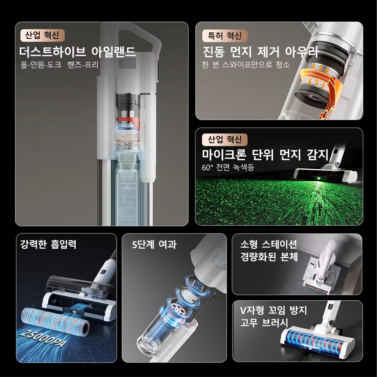 UWANT V500 자동 먼지 비움 무선청소기, 애완동물 청소기, UV-C 살균 램프, 25,000Pa 이미지 3